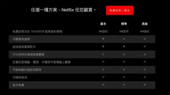 代理切换新体验｜轻松玩转多设备｜实用指南]香港代理IP多设备灵活切换秘诀
