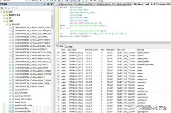 MySQL 后台管理 实现MySQL书架的后台操作流程