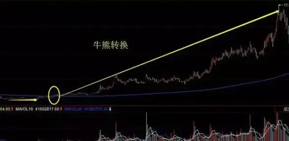 游戏攻略🔥奥拉星手游貘装备最强搭配技巧提升战斗力秘籍