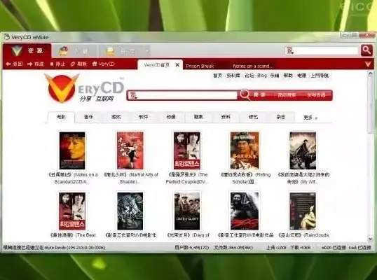 关联揭秘｜下载加速技巧合集｜P2P与emule服务器全类型解析⚡安全高效连接指南