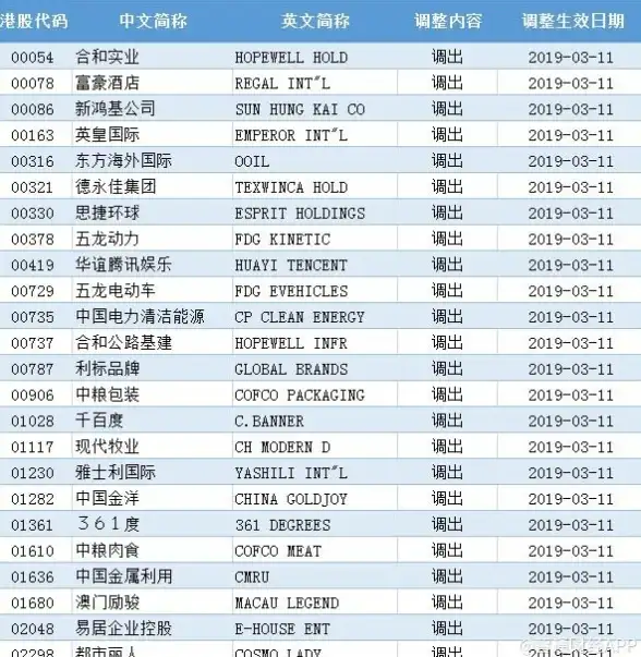 游戏秘籍✦新手必看✦快速上手 梦幻西游股票怎么玩操作技巧全解析