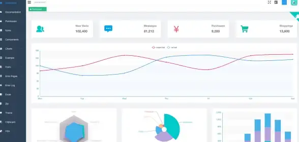 亮点速递｜ASPCMS实用功能全解析！详细提醒与高效建站技巧—建站指南精选】
