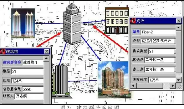爆款指南丨欧洲VPS本地IP安全部署攻略—跨境网络实用技巧【全流程解读】