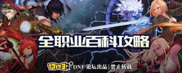 爆款推荐◆dnf◆操作简单◆换装最强职业盘点！