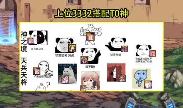 游戏攻略🔥dnf刷图推荐，轻松获得名望不掉，最佳地图揭秘！