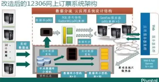 关联日潮 iPad观影新体验 影视科技快讯】日本VPS助力电影下载技巧全解析