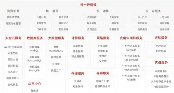 终焉的木兰花速刷方法及常见问题解答