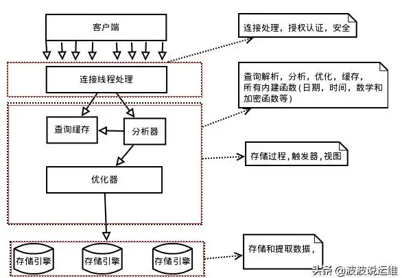 实用建站指南｜国外免费空间合规新攻略✦安全高效建站技巧全解【行业深度揭秘】