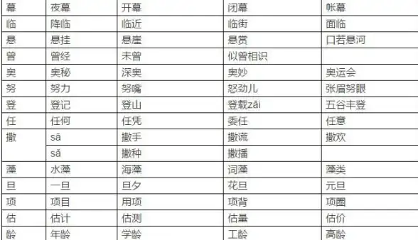 数据库管理|数据整合 VB6高效处理数据的合并数据库程序代码分享