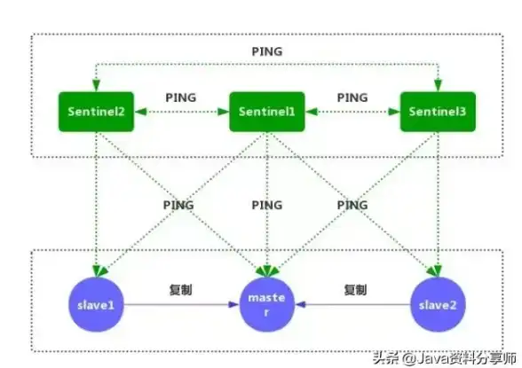 清洁攻略●任务解析●实用技巧丨《无限暖暖》滞销洗涤剂任务全流程深度解析！