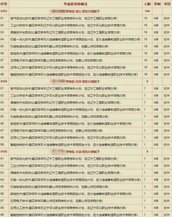 显卡推荐 2024年笔记本显卡性能天梯图详解与对比选购全攻略