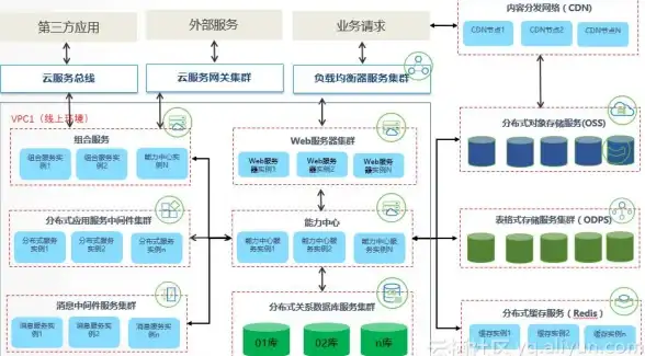 【技巧分享】酷6视频极速下载方法大公开！云储存高效管理指南◆热门科技资讯