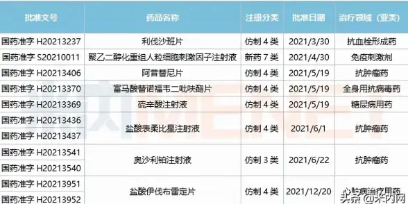 数据库开发|程序设计 山东科技大学数据库程序设计实践与应用，山东科技数据库程序设计课程解析