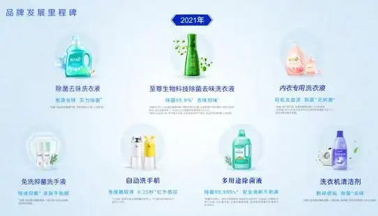 洞察 智能驱动 app客户端用户行为深度剖析新方法 行为数据创新解析】
