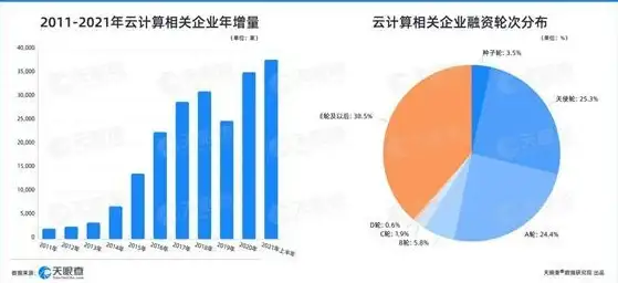 洞察 智能驱动 app客户端用户行为深度剖析新方法 行为数据创新解析】