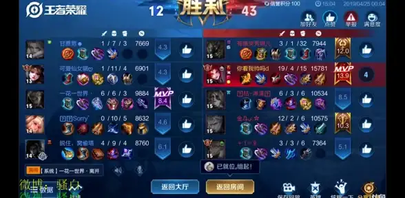 CDN加速,用户体验提升-江苏奇卡酷CDN加速官网体验提升