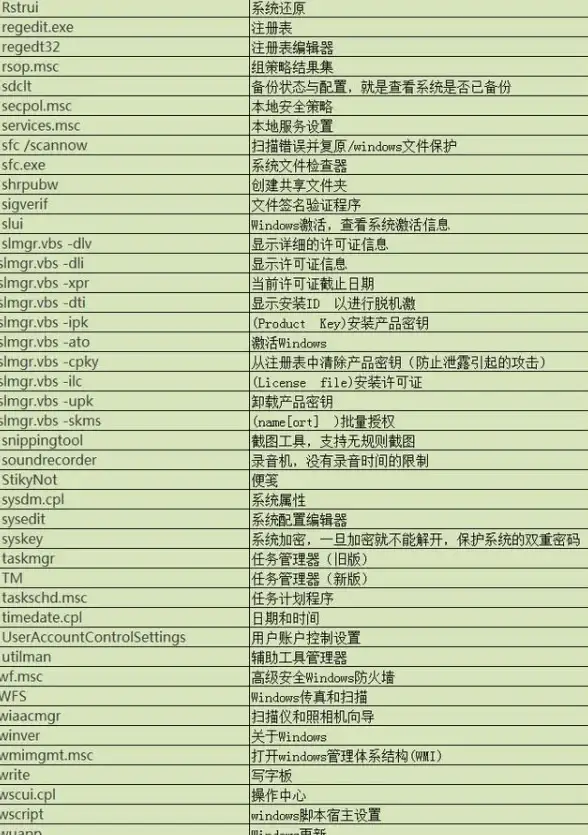 【网络安全前哨】全网热议！Wagaa下载合规要点速览 安全指南详解—下载防坑秘籍