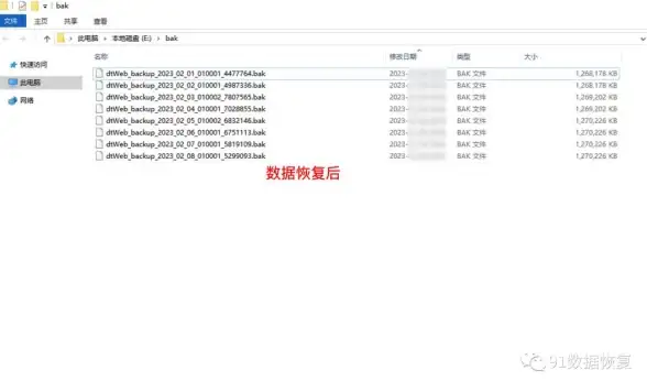 Oracle报错|XML处理异常 ORA-19202:Error occurred in XML processingstring 故障修复 远程处理