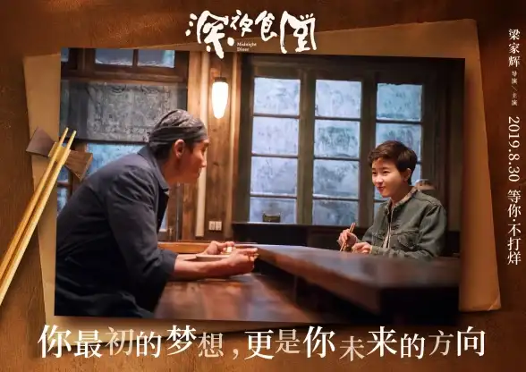 开源引力丨畅享专属资源—免费二级域名助力项目用户增长 热门工具推荐
