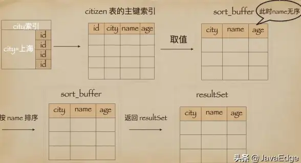 热门攻略🔥仙剑4闪退彻底避免与快速处理方法揭秘
