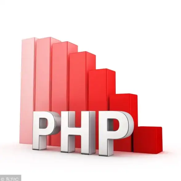 网站性能助力┃极速PHP空间租用方案—提升企业网站稳定性【技术优化】