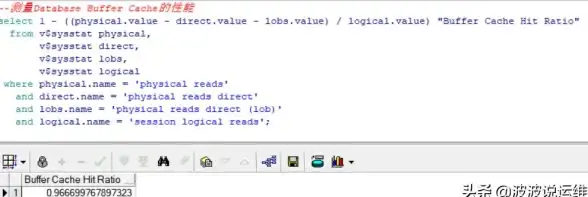 Oracle数据库 等待事件 必看干货 Oracle常见等待事件详细解析与说明（下）
