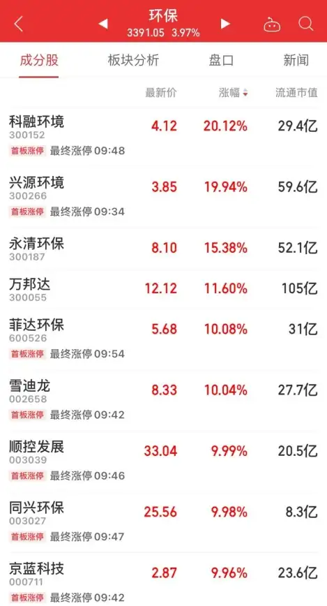 电竞🔥热门推荐 2025精彩赛事回顾与必玩游戏大全