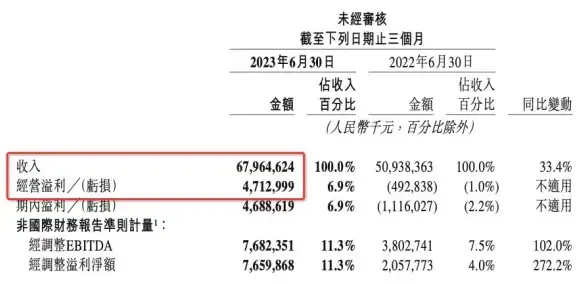紧盯行业动态｜深挖腾讯云服务器核心优势—趋势洞察｜重塑云计算格局