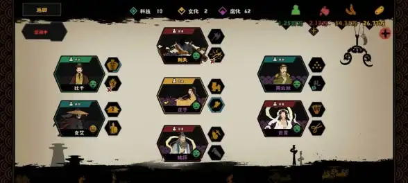 💡重磅攻略・深度解析・高分必看 无悔华夏夏商周三星模式隐藏要点全揭秘！