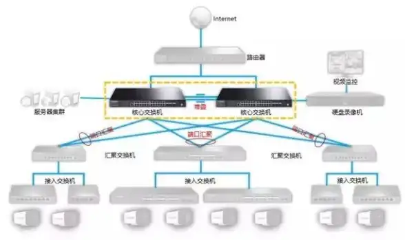 策略秘籍♦核心角色♦深度解析｜重构：阿塔提斯》滚雪球打法全攻略！