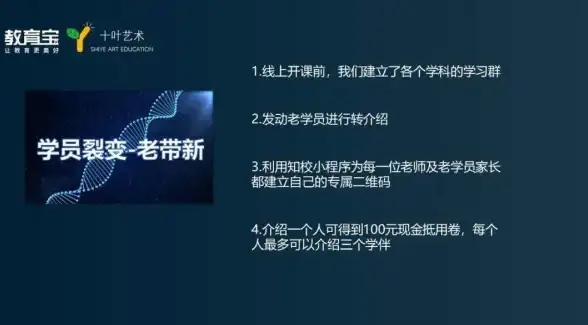 SaaS AI 中国SaaS行业困局，AI技术能否成为破局关键？