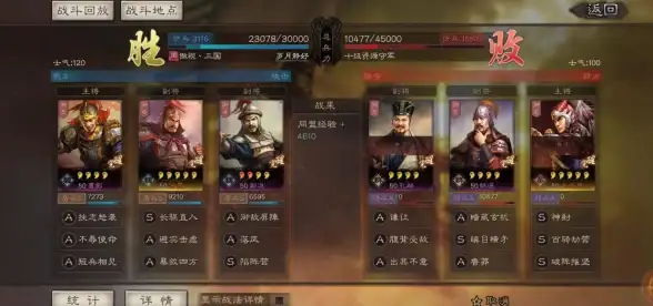 热门攻略 高难度挑战 孙坚进阶装备与技能加点全解析