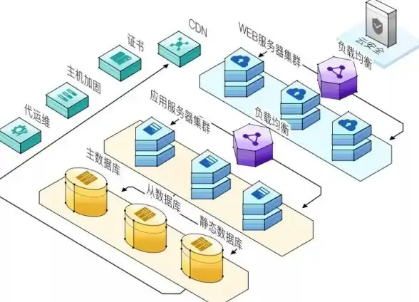数字化转型|管理变革 企业上云的阻碍—人力因素成为关键挑战