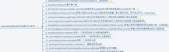 Redis 基础教程 Redis快速上手指南，redis核心用法详细解析