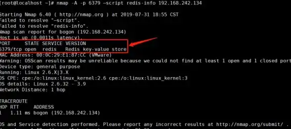 Redis配置 端口设置 使用Redis配置连接端口号，redis 设置端口号