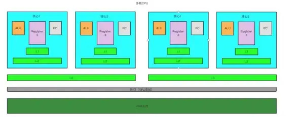 数据库管理|分离难题：数据库困扰，无法分离，如何解决？无法分离数据库