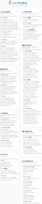 Redis库存 多线程并发：利用Redis实现库存扣减的多线程安全与高效管理