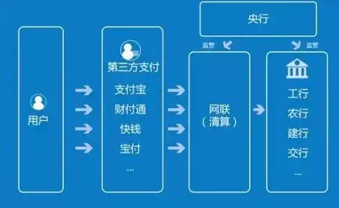 云计算|工业平台 北京建成国内最大工业云计算中心 实现每秒百万亿次运算