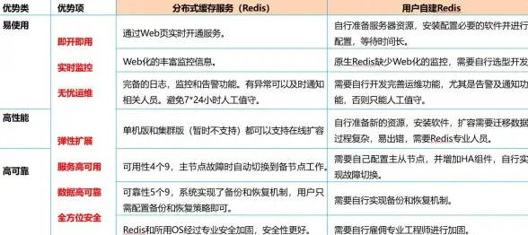 必备 技巧指南 电脑刷机与优化全攻略✨IT数码提效秘籍】