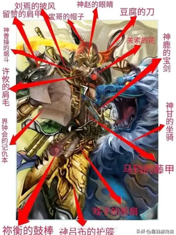 三国杀🔥经典回顾 阴间武将大揭秘及实用价格详解
