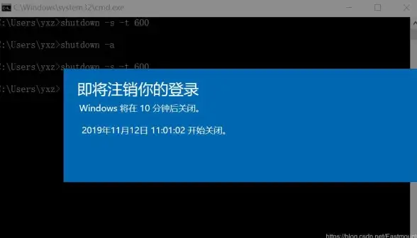 Linux关机内幕揭秘！Shutdown命令深度解析与操作必知事项【运维指南】