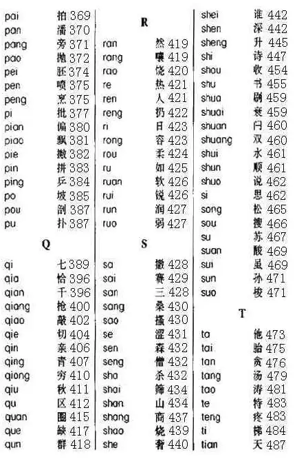 奇遇聚焦✦全攻略✦离火之境必看奇遇触发及见面应不识任务详细指南