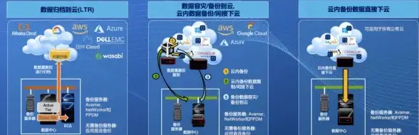 云端部署必备｜新版Win10激活全攻略—云计算合规环境搭建秘籍