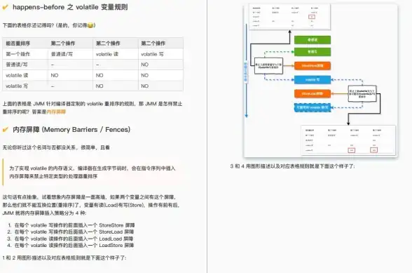 高效性能聚焦┃硬核解读：服务器CPU高并发任务处理能力对比分析┃强力评测