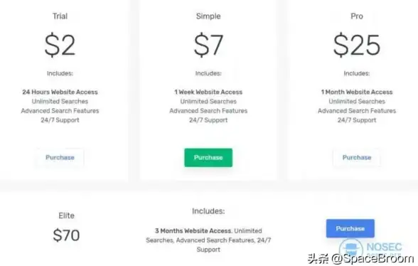 信息安全 漏洞防护 php.info—phpinfo信息泄露漏洞分析与风险预警