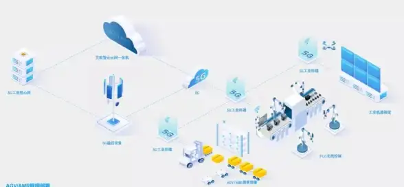边缘计算 边缘AI：深入解析边缘计算和边缘AI的定义及其区别