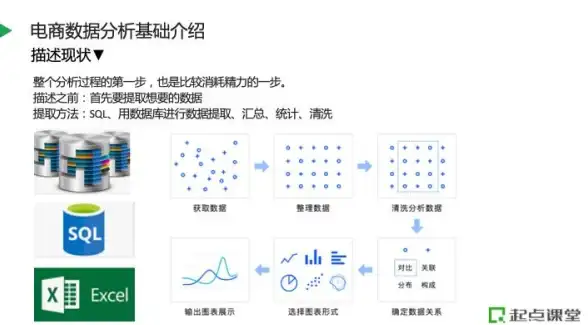 聚焦流量增长 强烈推荐实用对比 SEO对比】百度API主动推送与常规提交差异分析！