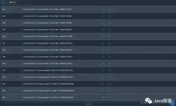 Redis通知 过期键值对处理机制详解，Redis过期通知配置方法与实现