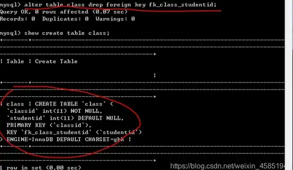 数据库管理|数据完整性：mysql添加外键语句、MySQL添加外键语句详解与操作方法