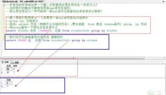 分组查询 数据库应用 SQLServer数据库分组技术详解与高效分组操作方法